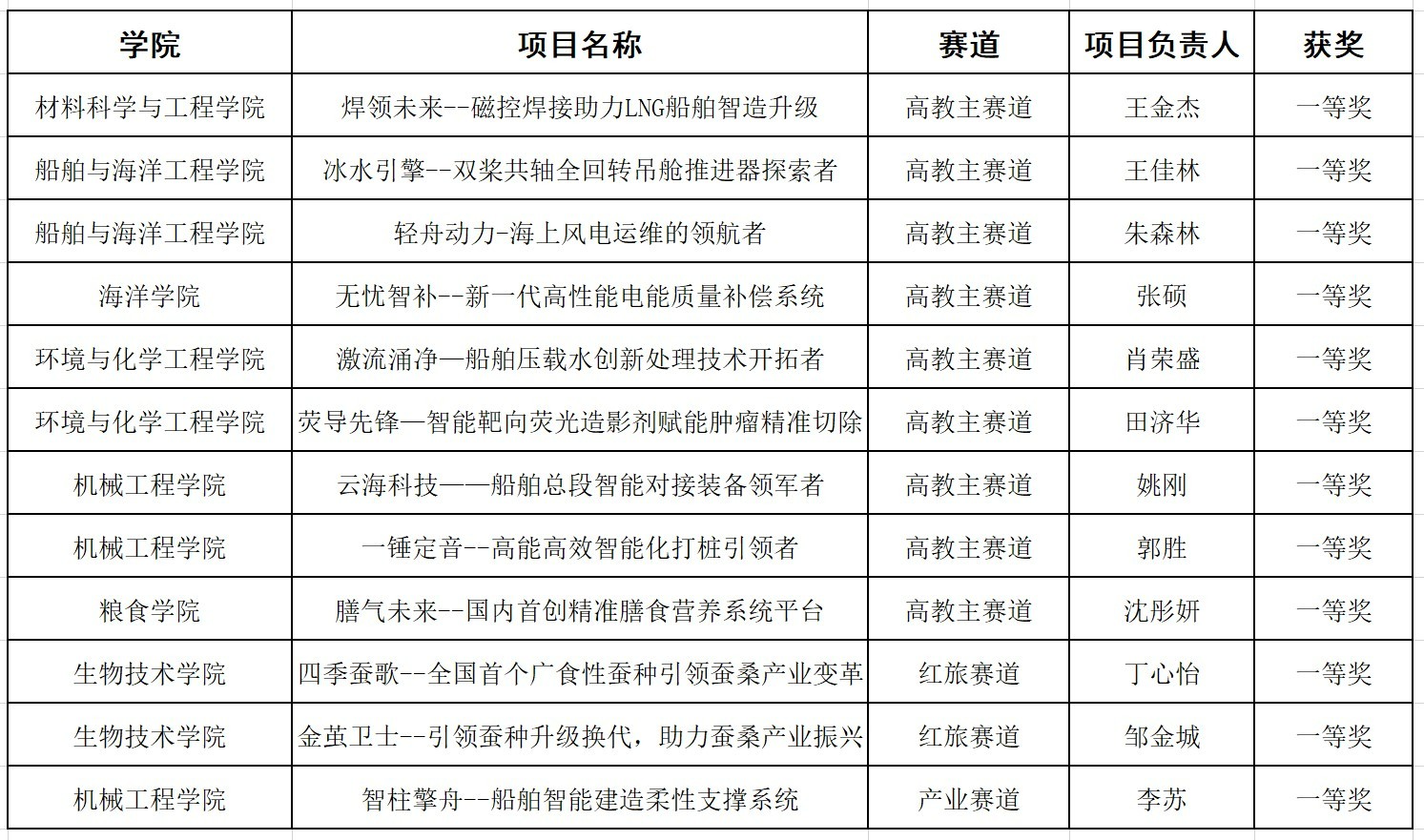 1752144151551104.jpg 目录.jpg