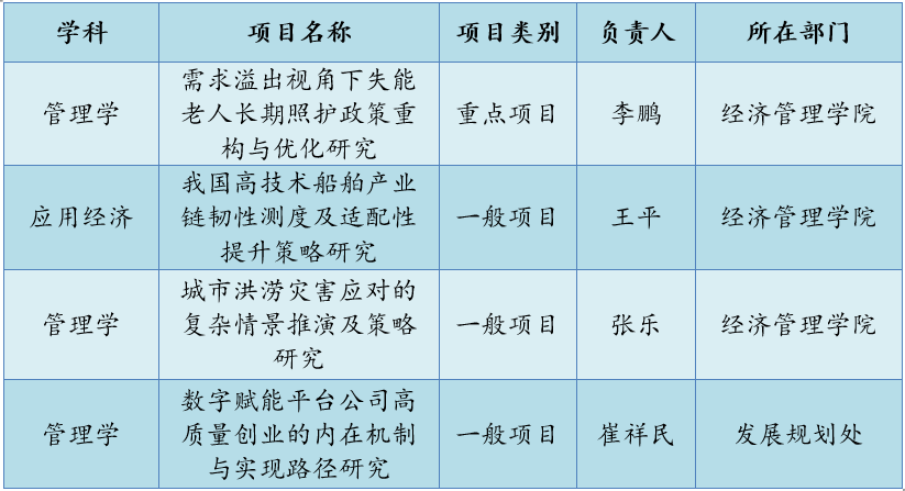 1664850501496032.png 新闻稿照片.png