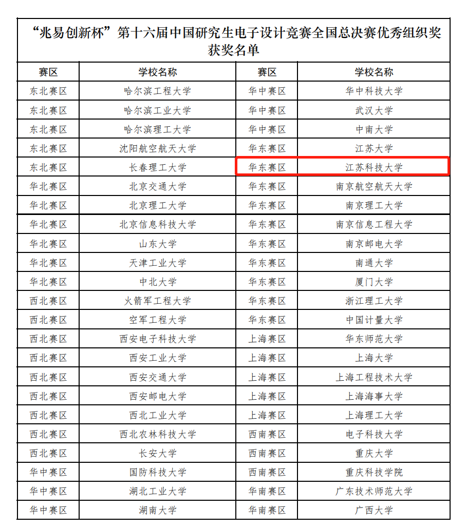 1629535458937514.png 全国”优秀组织“.png