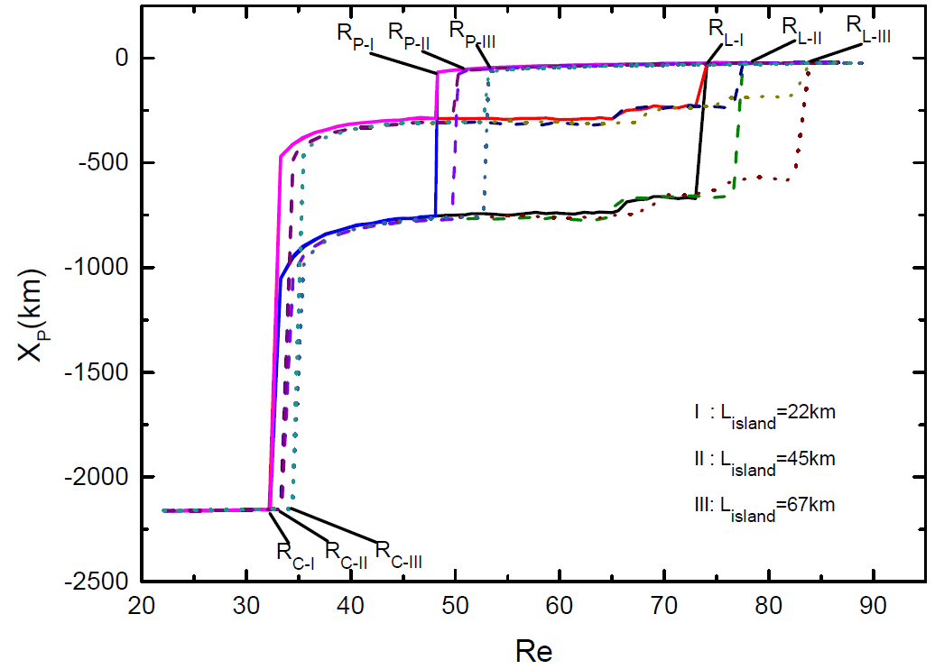 1671099830274648.png 迟滞效应.png