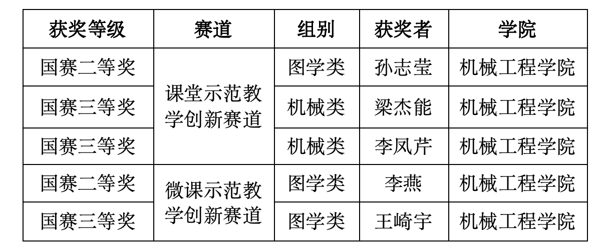 截屏2025-08-18 16.06.57.png